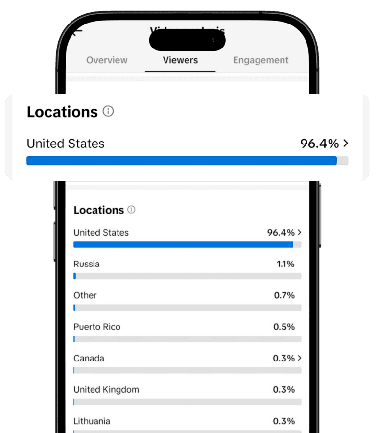 VektaVPN Results